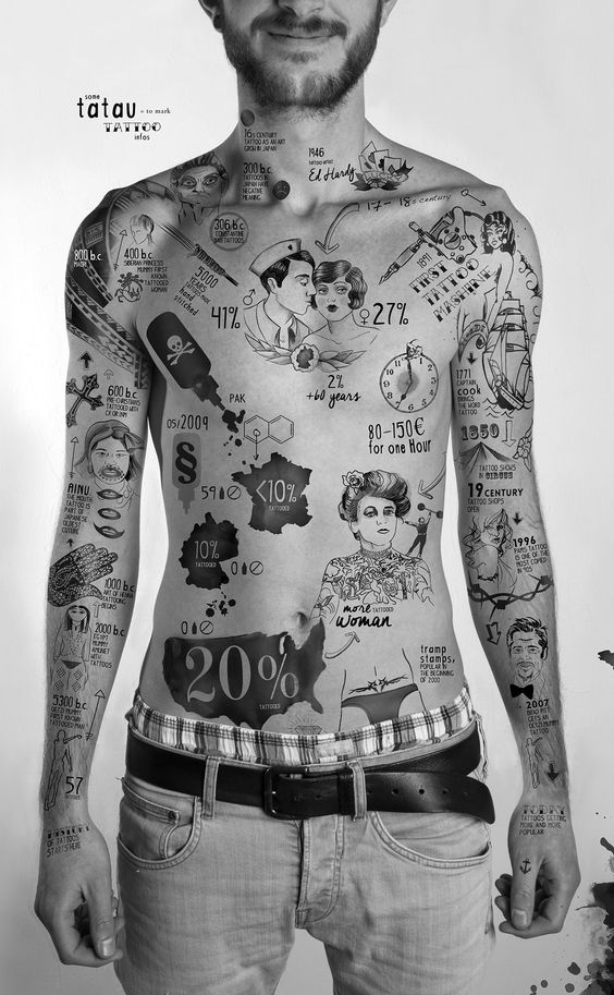 Inspirations pour le tatouage masculin 2022 13