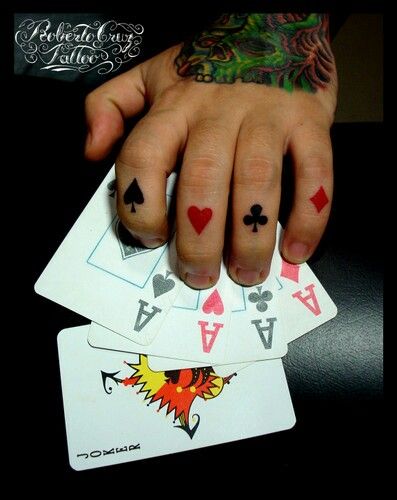 Tatuagem no Dedo Masculino